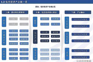 必威手机app下载安装苹果版截图3